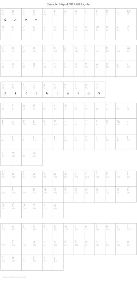Micr 012 Font Download For Free View Sample Text Rating And More On