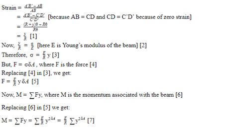 What Is Bending Equation Derivation In Physics Definition Types And