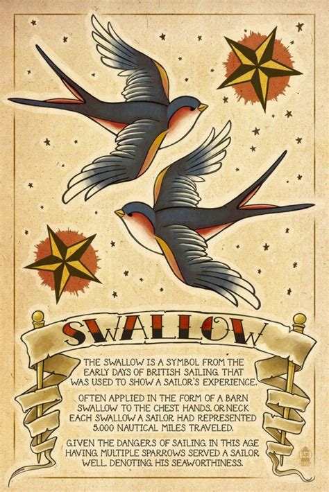 Top 133 Sailor Jerry Tattoo Meaning
