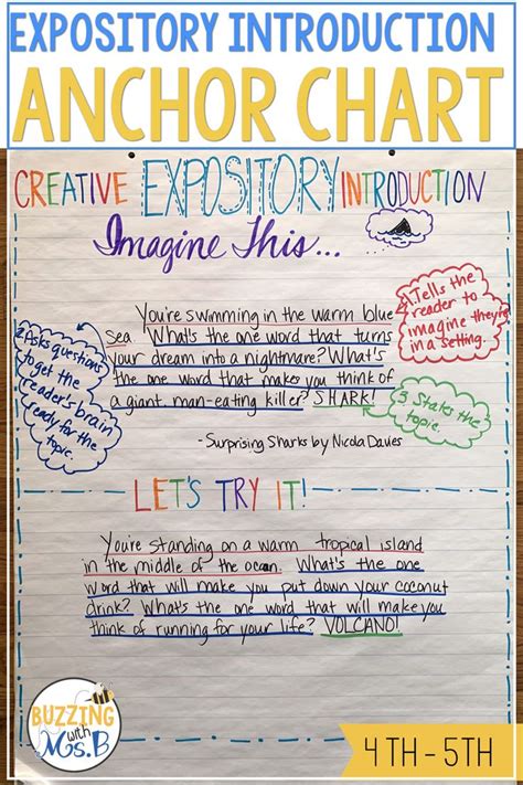 Creative Expository Introductions With A Mentor Text Expository
