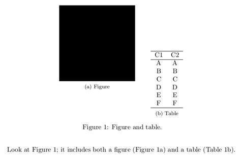 Texlatex Table Next To Figure Using Subfig Math Solves Everything