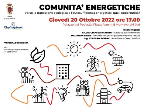 Comunità energetiche Verso la transizione ecologica e l