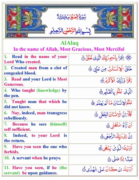 Diturunkan pd 6 ogos 610 masihi bersama 17 ramadhan. 096. Sura Al Alaq - Message of Allah and message of Islam