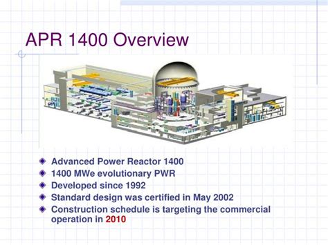 Ppt Standard Way Of Sharing Product Data For Nuclear Power Plants In