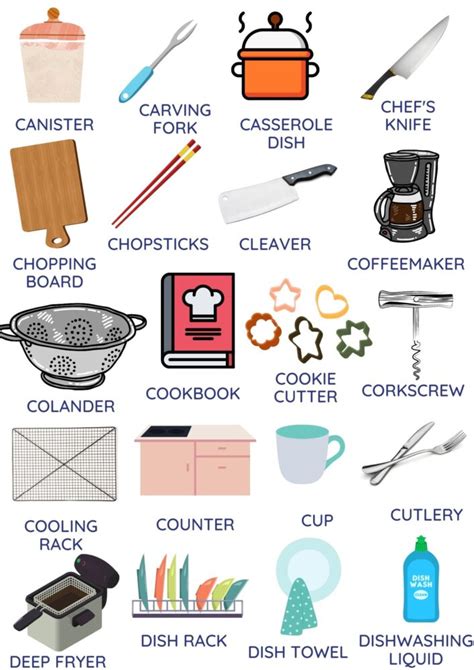 Kitchen Tools And Utensils Names Their Uses Wow Blog