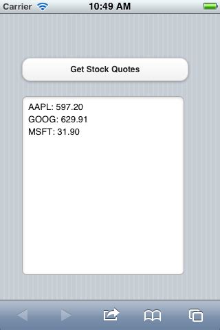 One can see various terms like scrip. Ajax made Simple Part 7: Use JSONP to get a stock quote ...