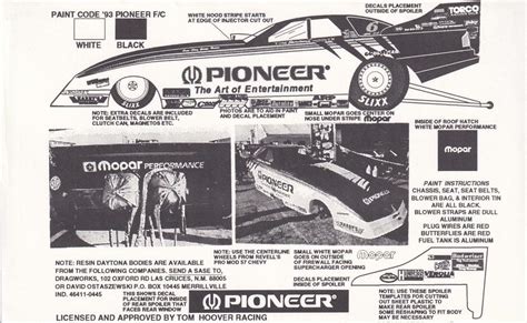 Slixx Decal Thfc 93 Pioneer Daytona Funny Car Ebay