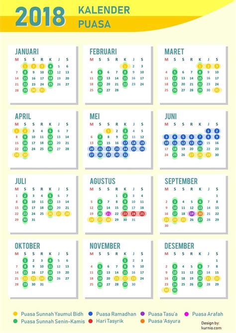 Vii daftar singkatan ix penghargaan bpjs kesehatan tahun 2017 xii gambaran singkat kinerja bpjs. kalender puasa sunnah | Kalender, Pendidikan, Agama