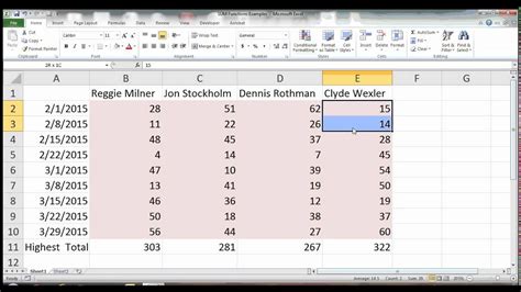 Excel Sum Function With Examples Youtube