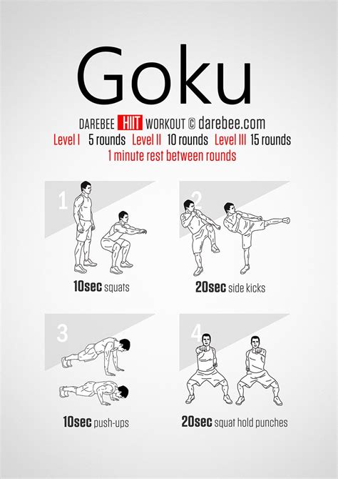 Goku Hiit Workout Naruto Workout Superhero Workout Mma Workout