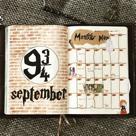 Harry Potter Bullet Journal Ideas