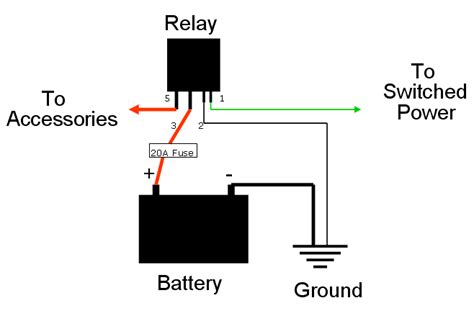 Cb Radio Power Wiring Ford F150 Forum Community Of Ford Truck Fans