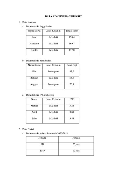 Contoh Data Kontinu Dan Diskrit Statistika DATA KONTINU DAN DISKRIT