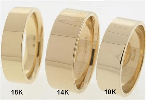 Differences Between 10K 14K And 18K Yellow Gold