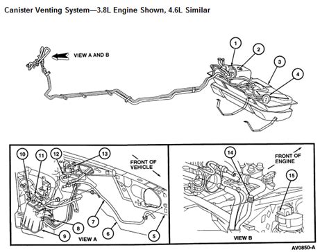 1998 Mustang With Emission Code P1443 Control System Central Valve I