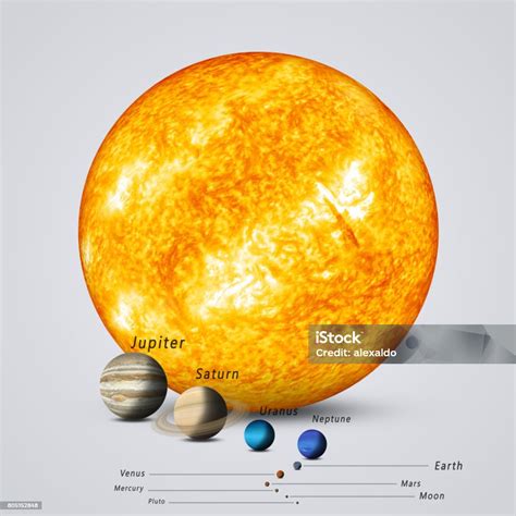 Sun Compared To Planets Stock Photo Download Image Now Scale