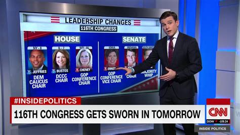 Fresh Faces And Members To Watch In The 116th Congress Cnn Video