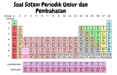 Soal Latihan Sistem Periodik Unsur Dan Pembahasan Yang Sering Muncul