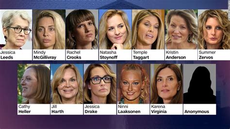 Joe Bidens Sexual Assault Accuser Breaks Silence With Graphic Allegations