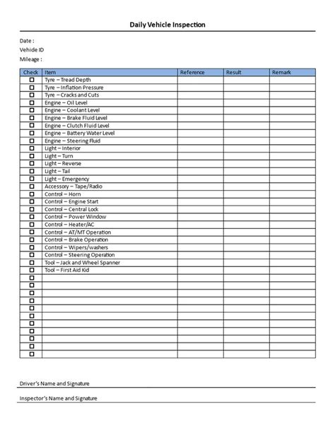 This form template contains all the necessary items that need to be checked before the trip. Download this daily vehicle inspection checklist template ...