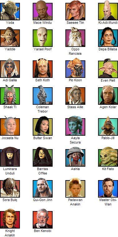 The Jedi Council Star Wars Infographic Star Wars Pictures Star Wars