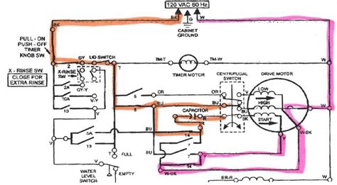 Wire Washing Machine Motor Wiring Diagram Snog Wiring