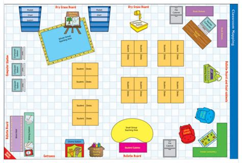 Preschool Classroom Layout Examples Teaching Treasure