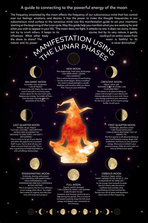 Witch Craft Connecting To The Powerful Energy Of Moonmanifestation Using The Lunar Phases