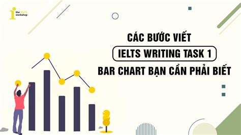 Giải đề Writing Task 1 1 Bar Charts