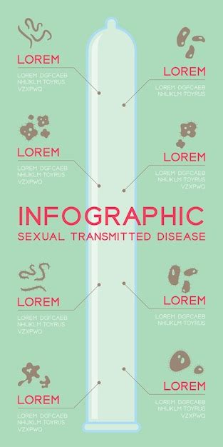 Diseño Plano De Infografías De Enfermedades Sexuales Transmitidas Vector Premium