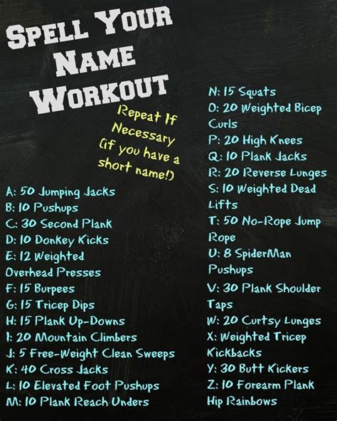 Spell Your Name Workout Bushel And A Peck
