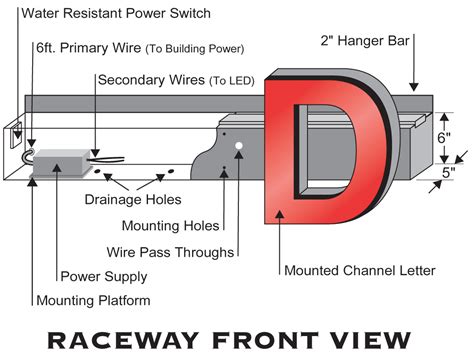 2007 rav4 electrical wiring diagrams. 34 Led Channel Letter Wiring Diagram - Wiring Diagram Database