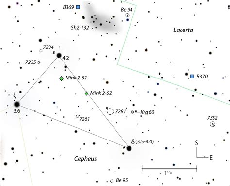 Plant Your Eyes In Delta Cepheis Fertile Triangle Sky And Telescope