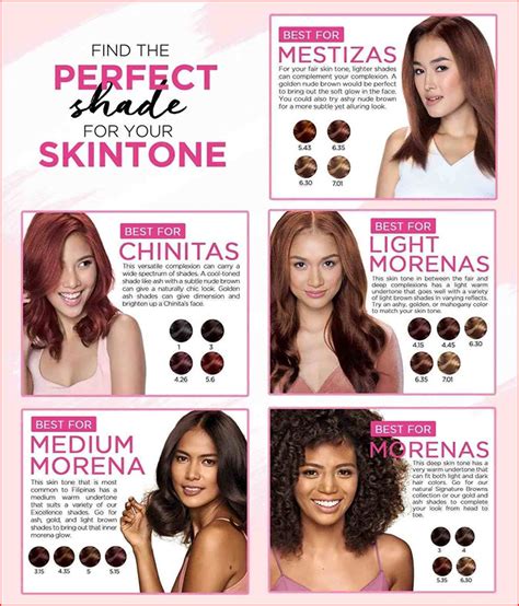 The Perfect Hair Color For Your Skin Tone Salonvivan Blog