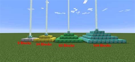 How To Make A Wither And Craft A Beacon In Minecraft Enderchest