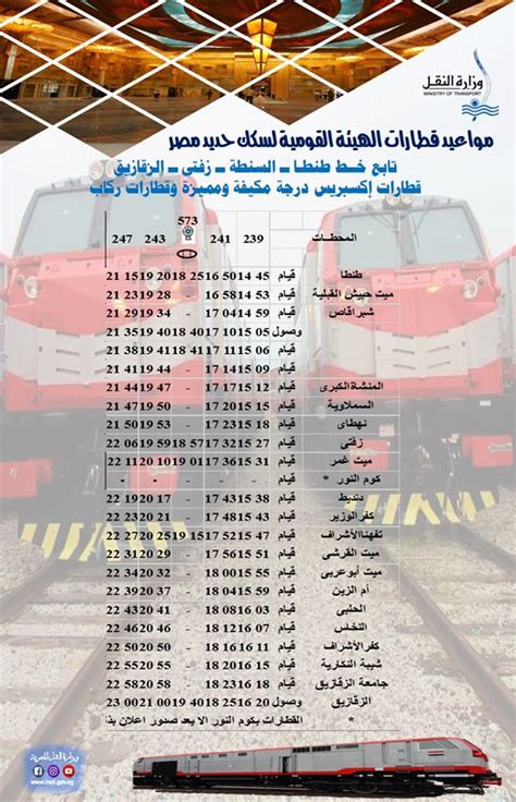 اسماء محطات قطار الإسكندرية القاهرة