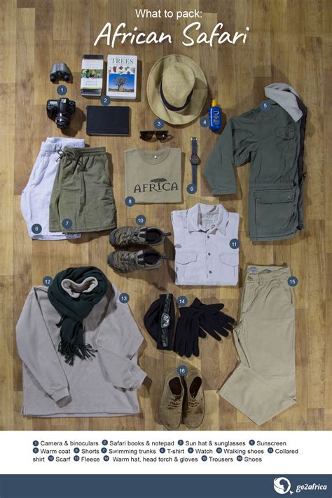 Infographic What To Pack For An African Safari Go2africa