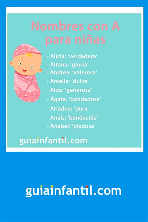 Nombres Para Bebés A En 2021 Nombres De Bebes Nombres