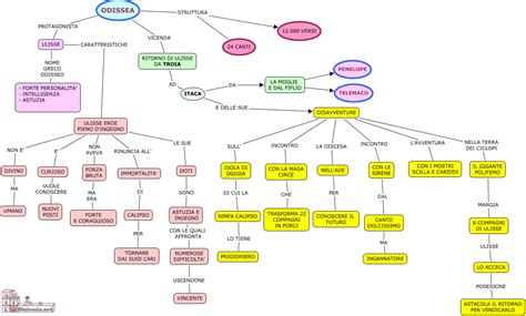 Italia e le sue regioni: Risultati immagini per cartina dei viaggi di ulisse ...