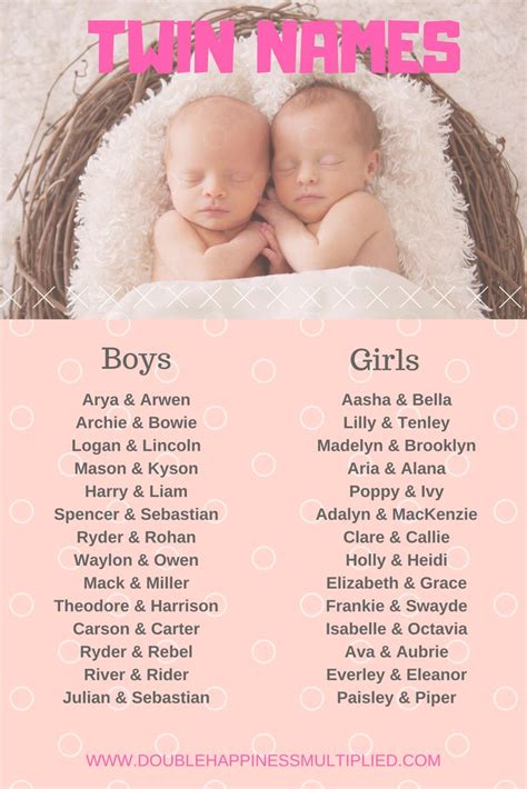 Stuck Trying To Choose The Perfect Matching Names For Your Twins Here