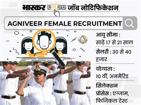 20 Percent Seats For Women In Indian Navys Agniveer Recruitment 10th