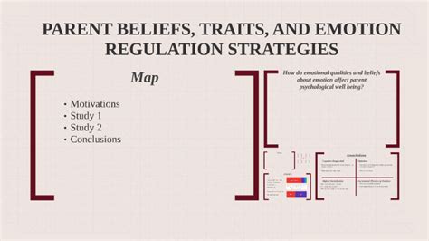 Parent Beliefs Traits And Emotion Regulation Strategies By Joshua Deson