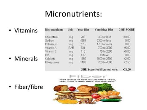 Eating high quality foods is essential in nourishing the body and protecting it from inflammation and oxidative stress. Outline the function of macro and micronutrients Main function is to provide calories. | Micro ...