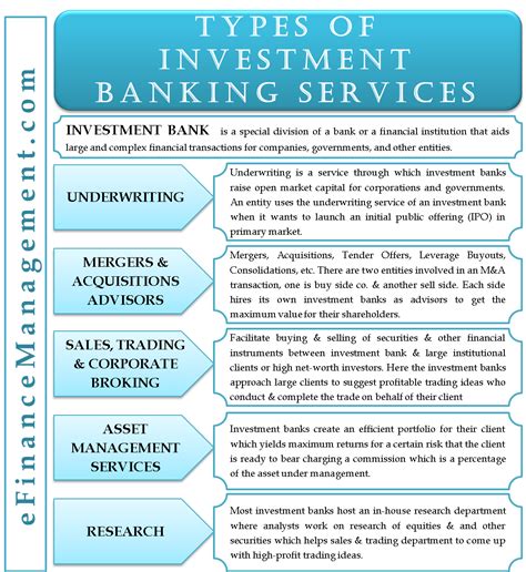 More than 25 years of experience working in the industry has helped us to build services and solutions that can help investment banks transform and seek competitive advantages using our market relevant skills. Types of Investment Banking Services | Investment banking ...