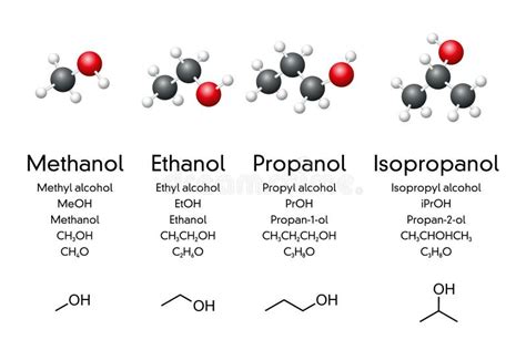 Compuestos Alcohólicos Simples Modelos Moleculares Y Fórmulas