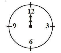 Garis k dan l saling sejajar, maka secara matematis kedudukan dua garis itu dituliskan sebagai berikut. Pengertian dan Contoh Garis Horizontal, Garis Vertikal ...