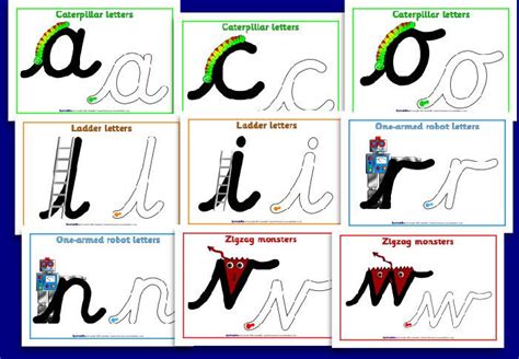 letter formation visual aids cursive sb