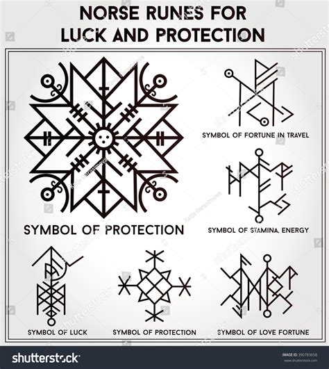 Your focus determines your reality. Futhark Norse Runes Set Magic Symbols Stock Vector ...