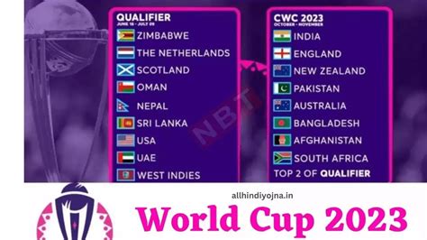 Icc Odi World Cup Schedule 2023 Time Table Venues Captain Ticket