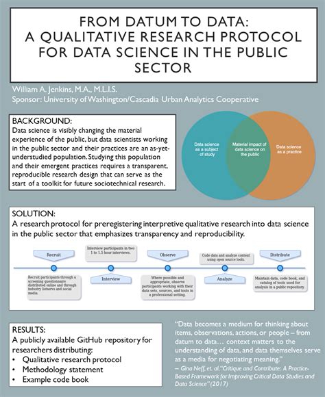 Our services have your back! From Datum to Data: A Qualitative Research Protocol for Studying Data Science in the Public ...